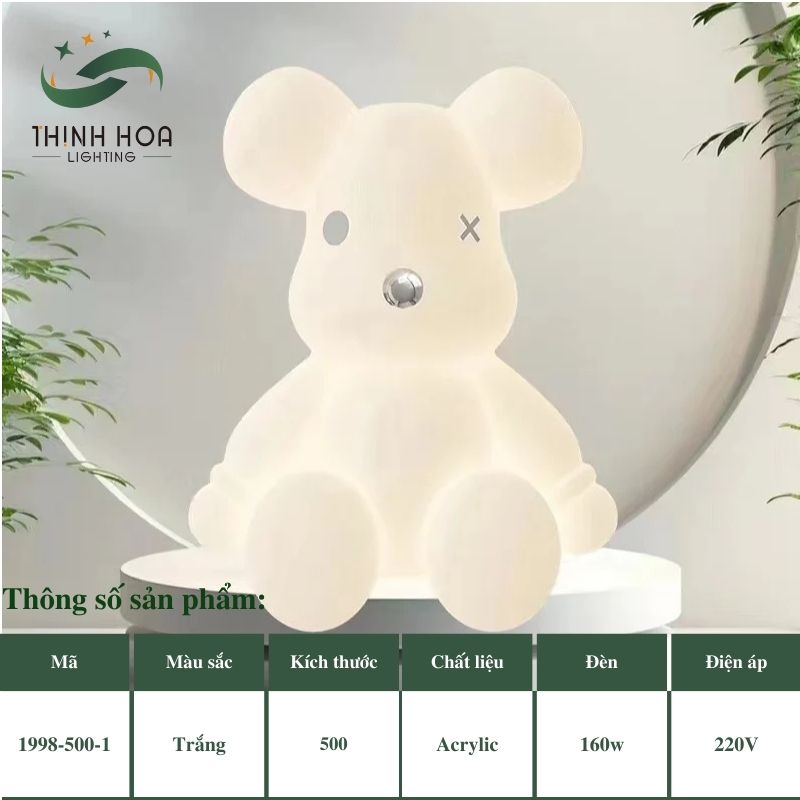 dèn ốp trần